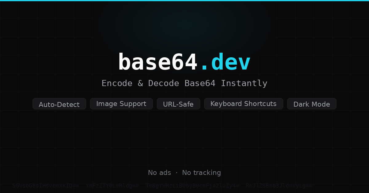 What is Base64 Encoding? A Complete Guide — base64.dev